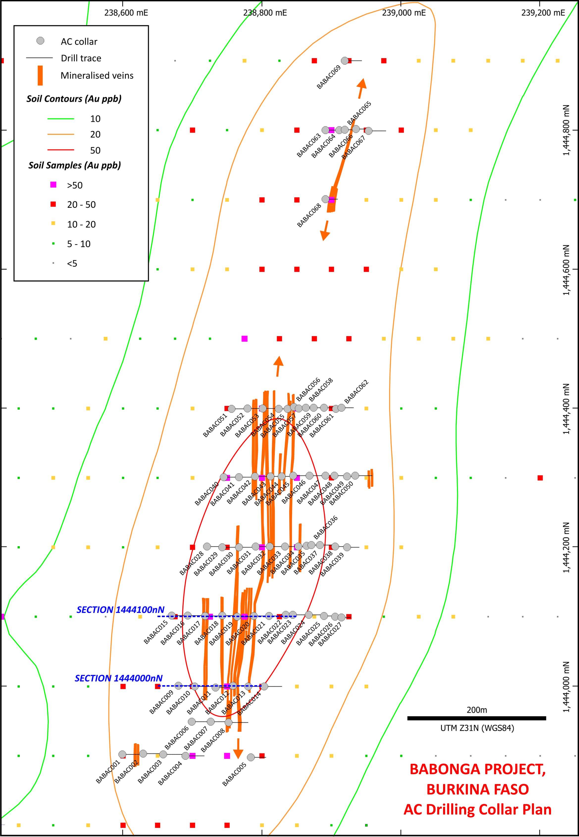 AC borehole profiles, Project Babonga