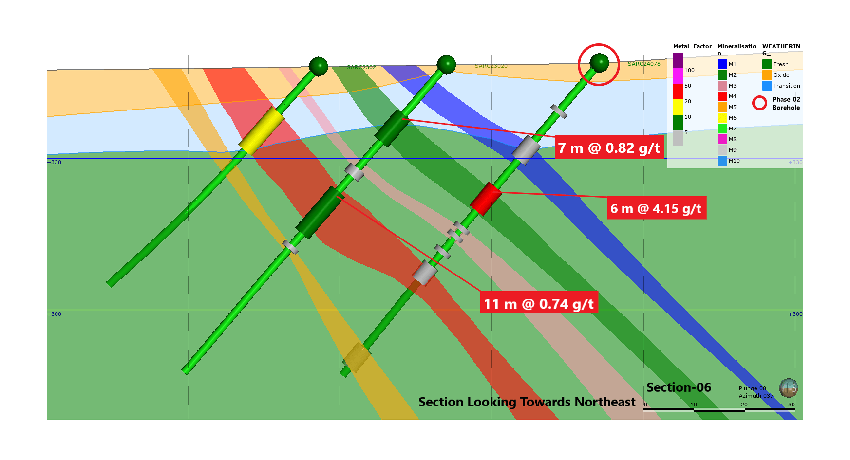 Section-06 Samaradougou Gold Project